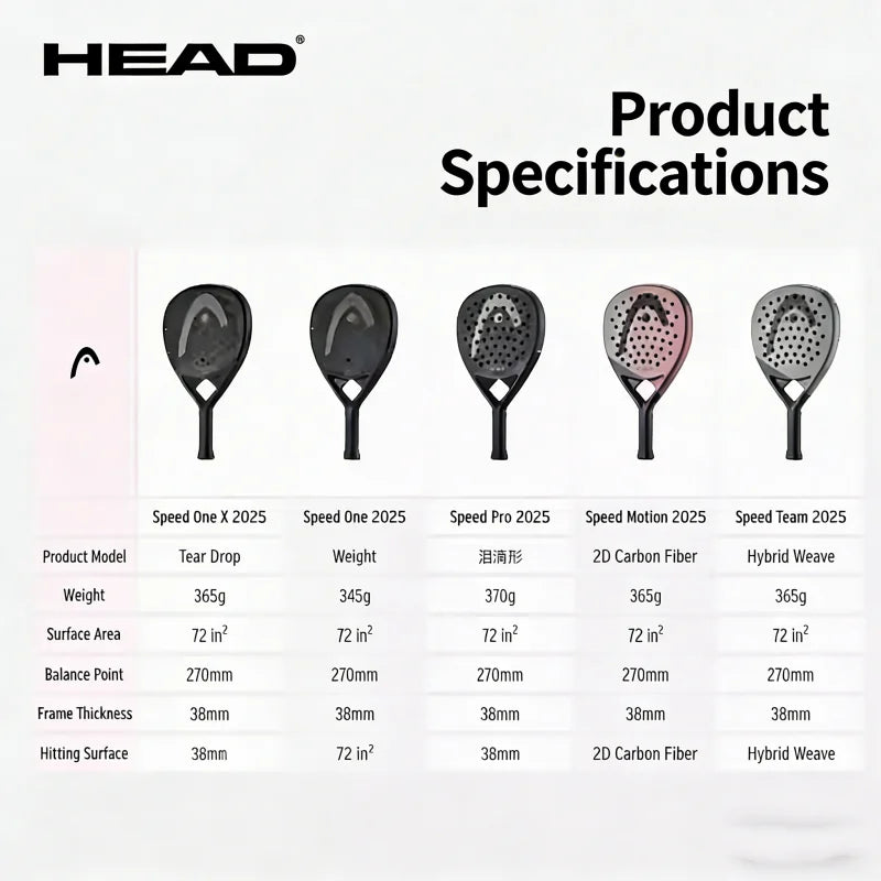 HEAD Tennis Padel Racket Carbon Fibre SPEED Series Adult Padal Cage Tennis Racquets Teardrop Shape 2025 New Padel Racket