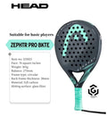 Zephyr Green